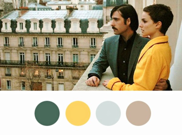 Wes Anderson