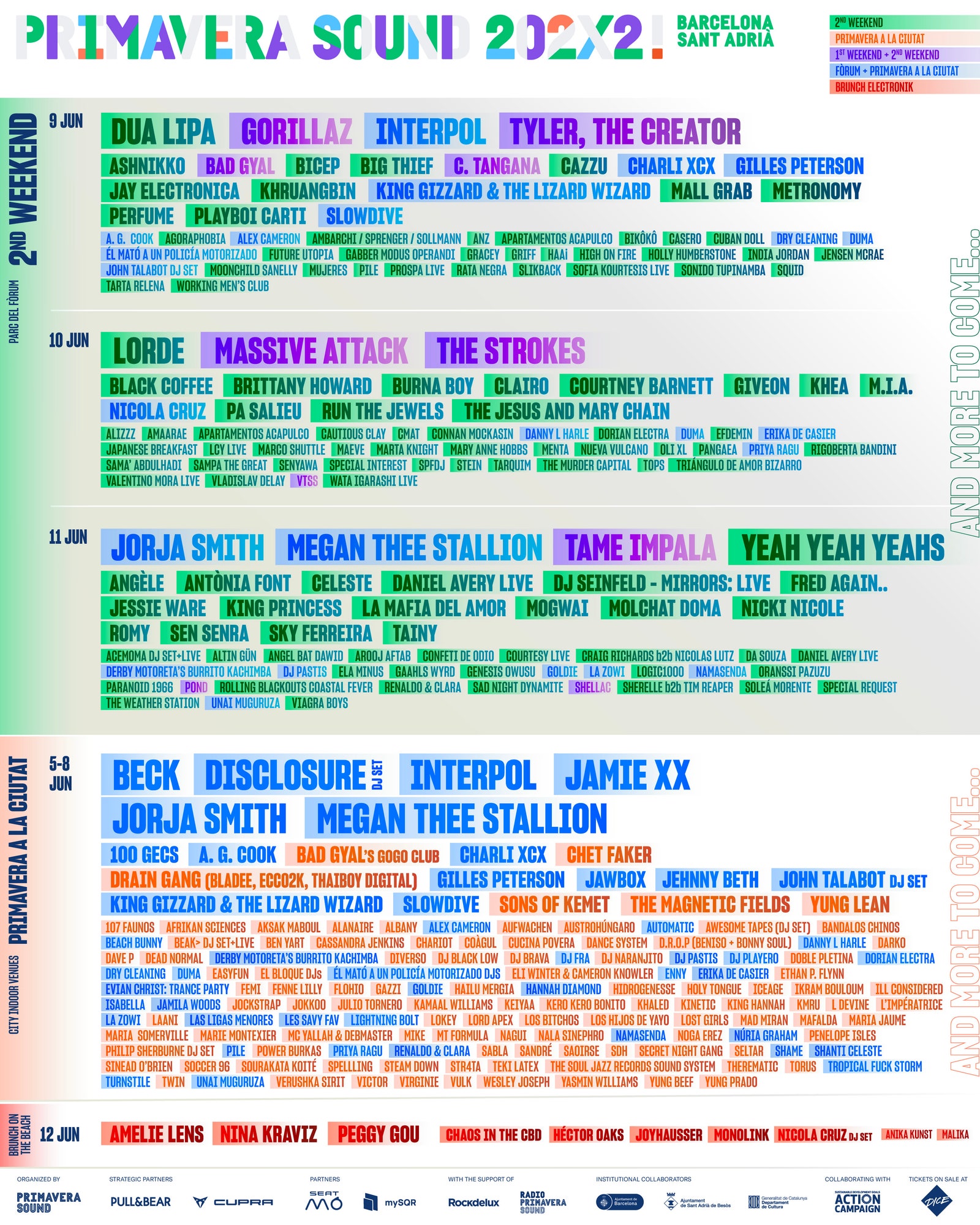 Daftar Line Up Primavera Sound 2022 