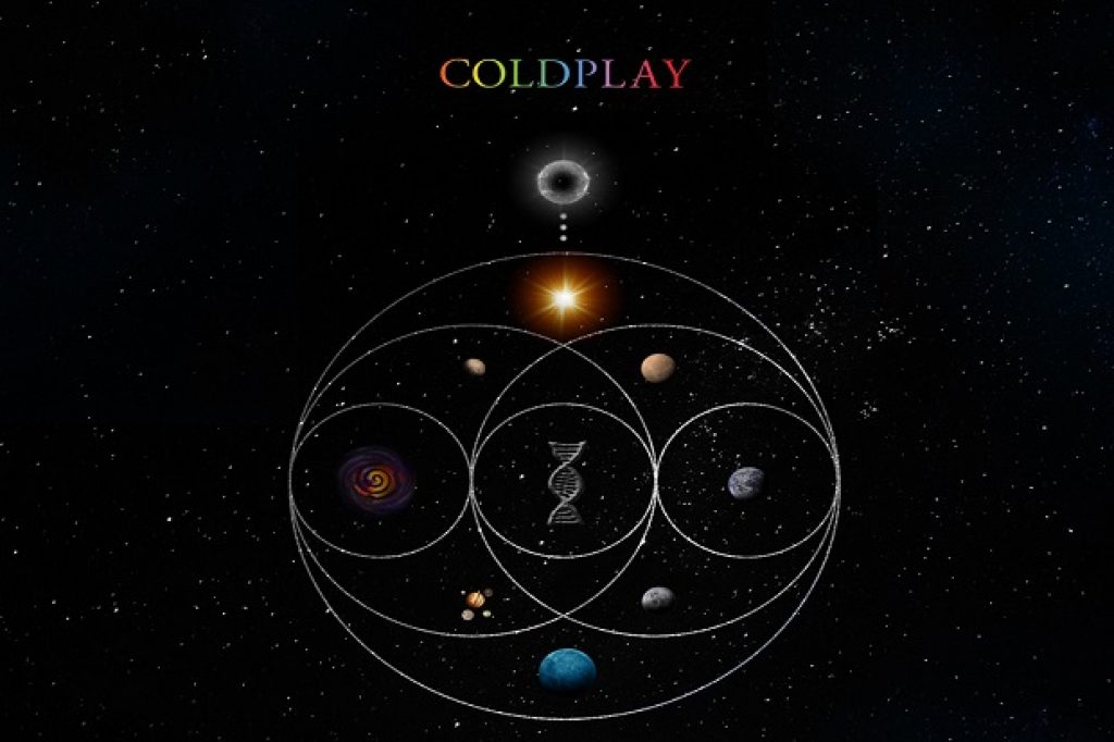 Coldplay Umumkan Jadwal Rilis Album Terbaru "Music of the Spheres"