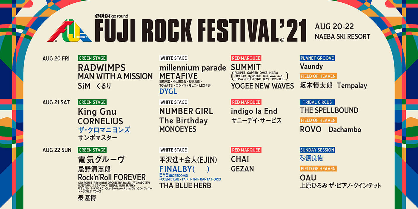 Fuji Rock Festival 2021 Akan Tetap Diadakan, Pemegang Tiket Dapat Alat Tes Covid-19 Gratis